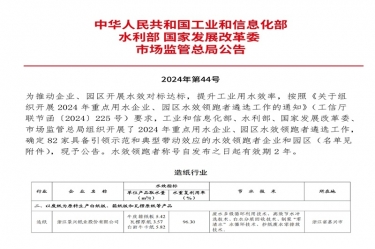喜报！开元体育-（中国）开元体育荣登2024年重点用水企业、园区水效领跑者榜单