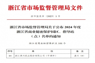 开元体育-（中国）开元体育入选省级商业秘密保护点